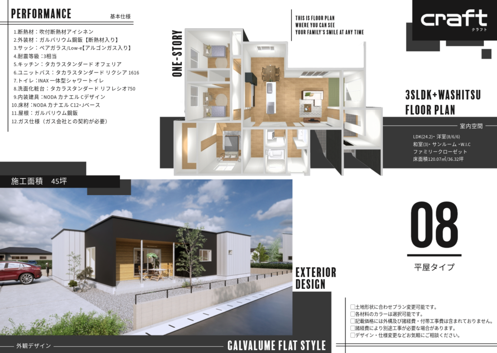 規格住宅プラン