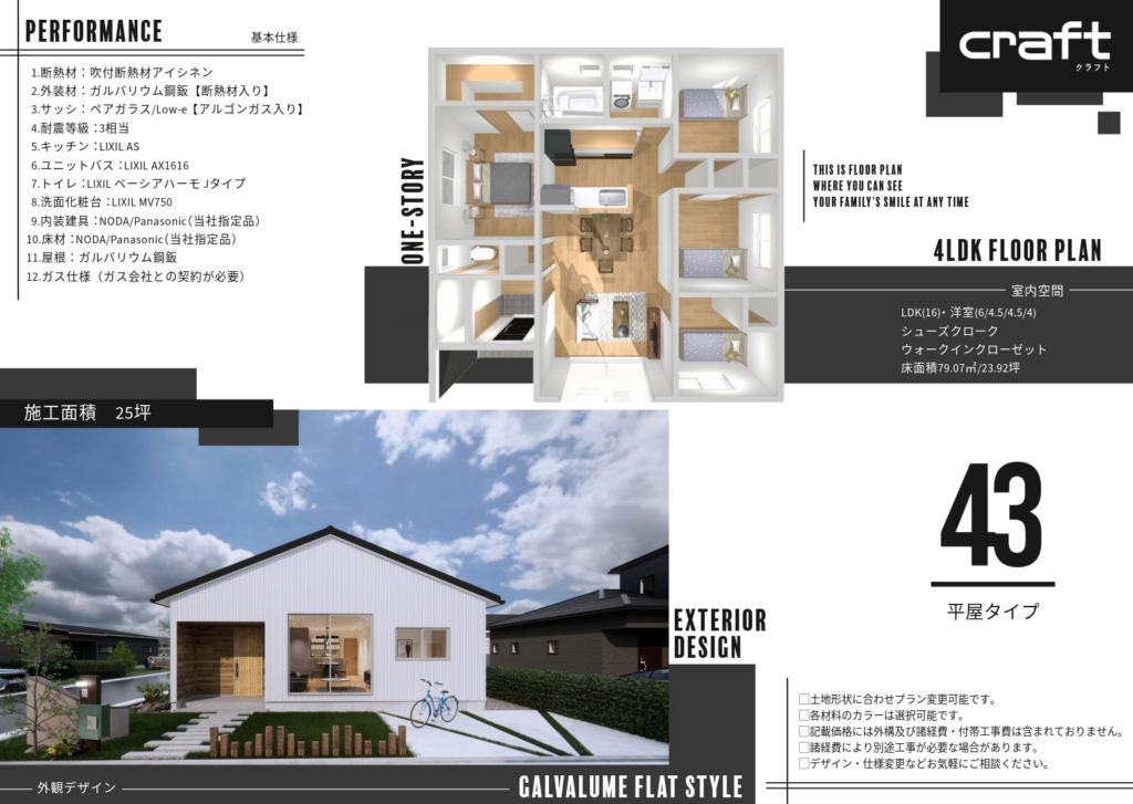 規格住宅プラン