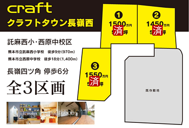 託麻西小・西原中校区のイメージ